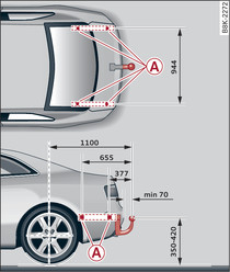 Coupé: Vista de planta y lateral de la posición de los puntos de fijación